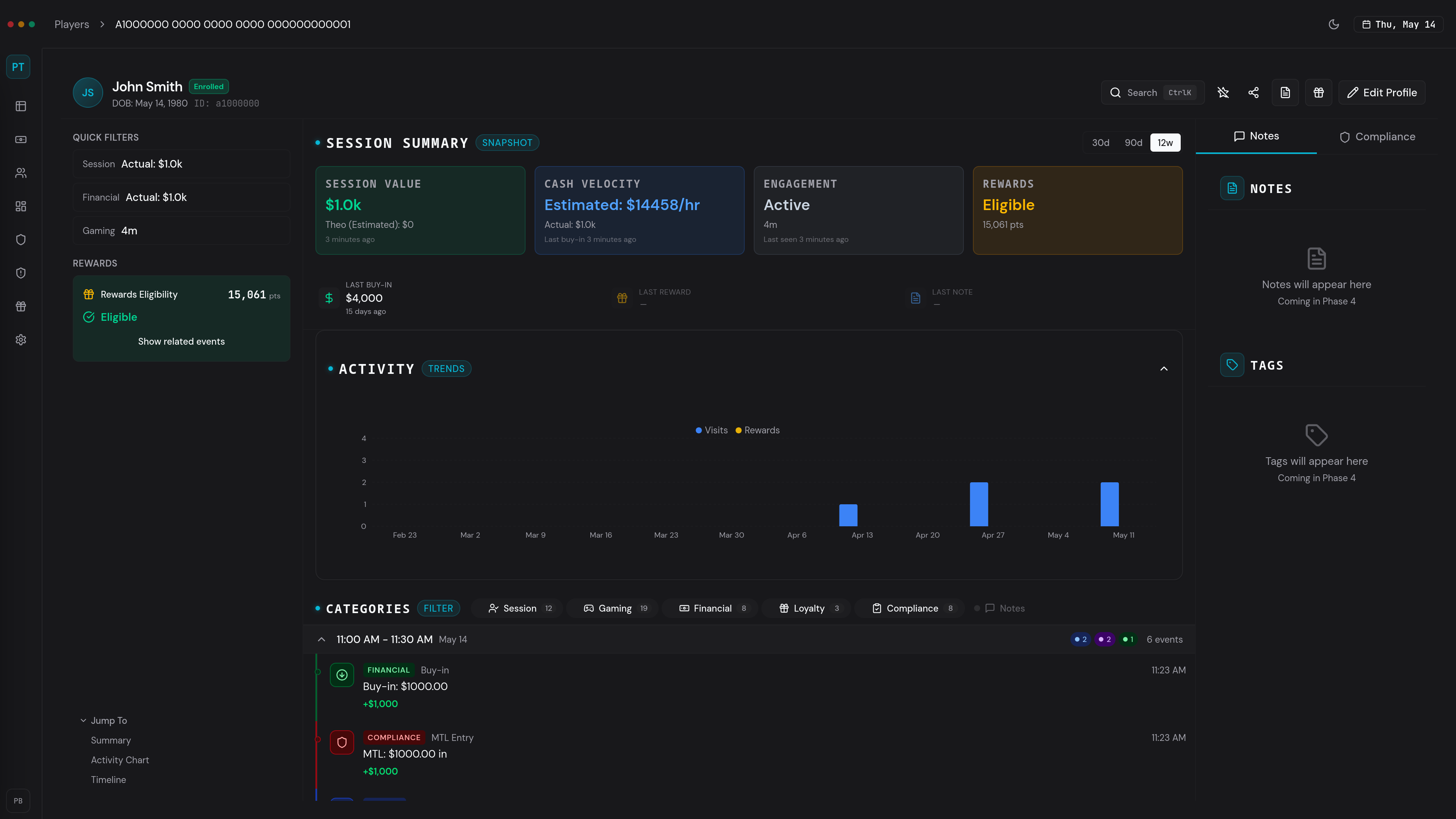 Player 360 — complete player operational record with identity, session history, rating slips, and loyalty position